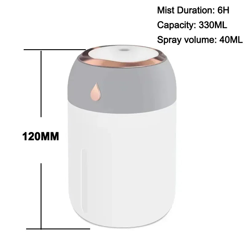 Aroma diffuser